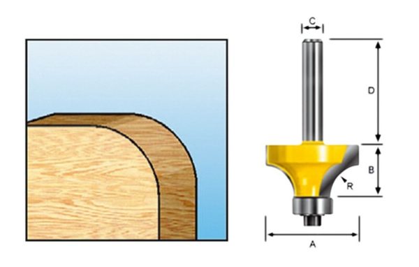 Makita D-09422 Afrondfrees Met Kogellager - 18